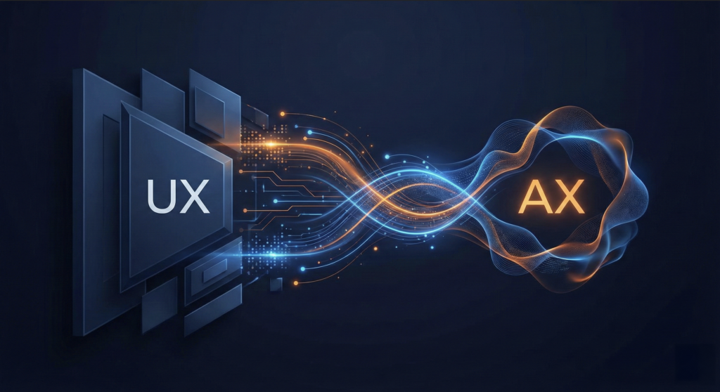 UxtoAX